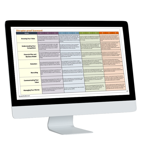 Disruptorproof Scorecard - Icc Real Estate Broker Coaching, Inc.